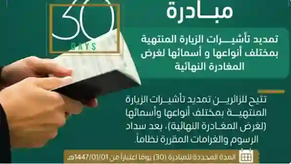 فئات من حاملي تأشيرات الزيارة يتوجب عليهم مغادرة المملكة بشكل فوري 