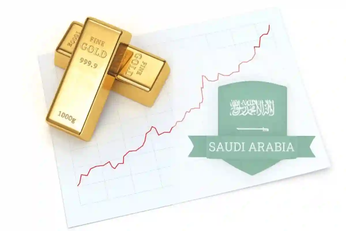 سعر جرام الذهب يستمر في التراجع وعيار 21 يصل لأدنى مستوياته خلال أسابيع 
