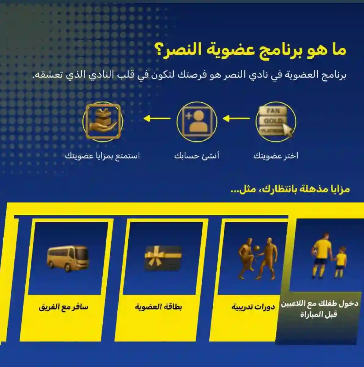 الكشف عن قيمة رسوم العضوية التي يحصلها نادي النصر من اعضاءه 